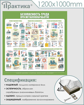 С26 Стенд безопасность труда при металлообработке (1000х1000 мм, пластик ПВХ 3 мм, алюминиевый багет серебряного цвета) - Стенды - Тематические стенды - Магазин охраны труда и техники безопасности stroiplakat.ru