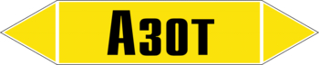 Маркировка трубопровода "азот" (пленка, 252х52 мм) - Маркировка трубопроводов - Маркировки трубопроводов "ГАЗ" - Магазин охраны труда и техники безопасности stroiplakat.ru