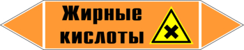 Маркировка трубопровода "жирные кислоты" (k16, пленка, 358х74 мм)" - Маркировка трубопроводов - Маркировки трубопроводов "КИСЛОТА" - Магазин охраны труда и техники безопасности stroiplakat.ru