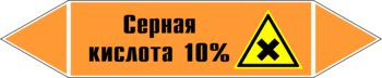 Маркировка трубопровода "серная кислота 10%" (k30, пленка, 358х74 мм)" - Маркировка трубопроводов - Маркировки трубопроводов "КИСЛОТА" - Магазин охраны труда и техники безопасности stroiplakat.ru