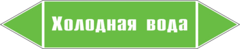 Маркировка трубопровода "холодная вода" (пленка, 507х105 мм) - Маркировка трубопроводов - Маркировки трубопроводов "ВОДА" - Магазин охраны труда и техники безопасности stroiplakat.ru