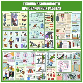 С49 Стенд техника безопасности при сварочных работах (1000х1000 мм, пластик ПВХ 3 мм, алюминиевый багет серебряного цвета) - Стенды - Тематические стенды - Магазин охраны труда и техники безопасности stroiplakat.ru