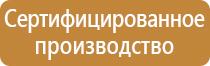 маркировка опасных грузов на жд