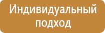 маркировка заглушек на трубопроводах